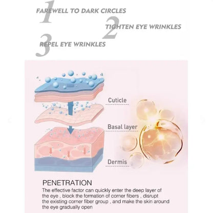 EyeLift Pro® Barra Rejuvenecedora de Retinol