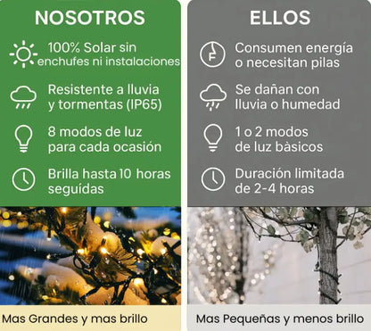 LumiFest® – Luces Solares Navideñas