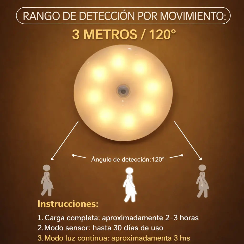 LumiSense® Lampara Recargable Pared Sensor