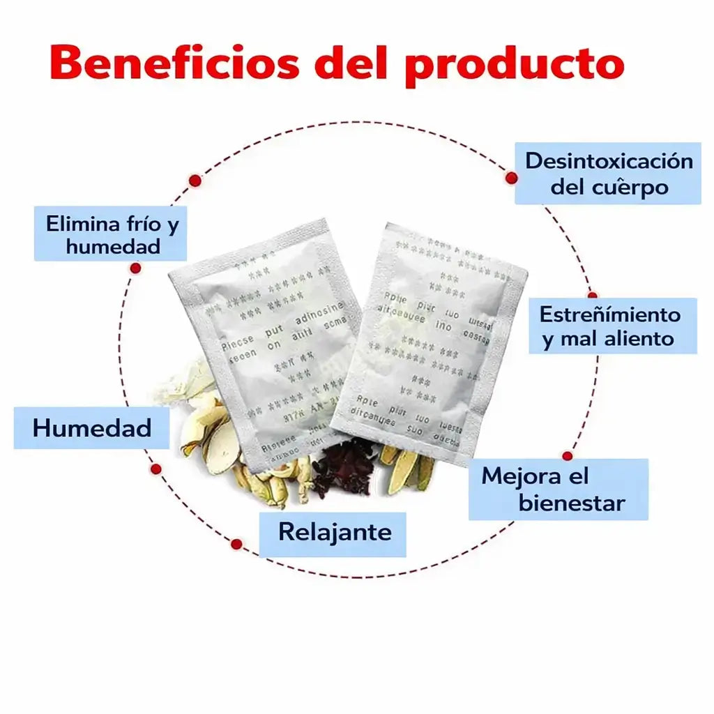 Kinoki Detox®